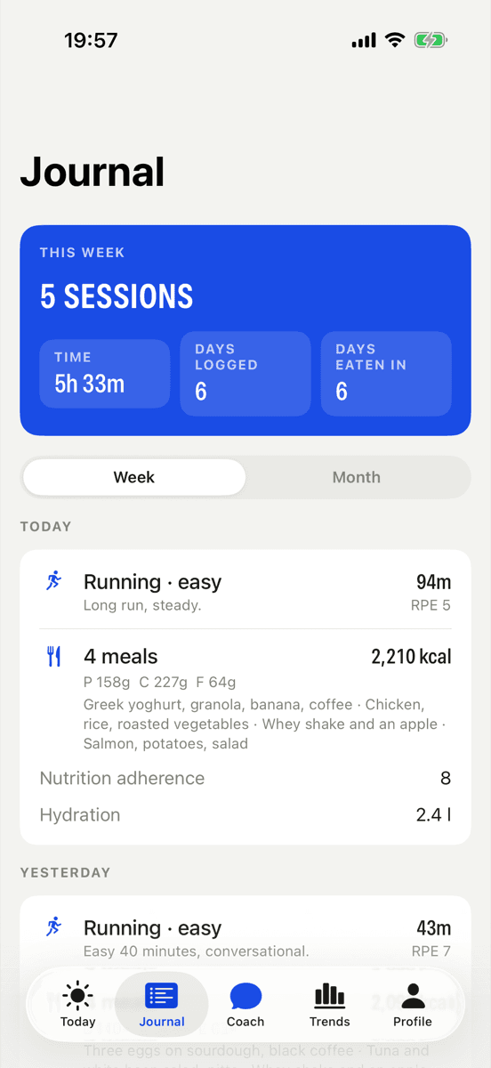 A week summary, then each day’s sessions and meals with their macros.