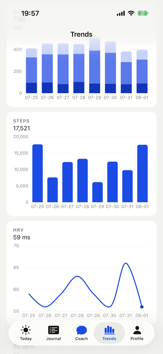 A week summary over stacked sleep-stage bars and a step chart.