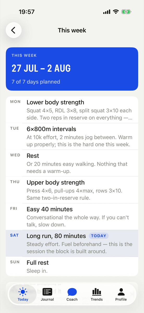 Each day of the training week with its session.